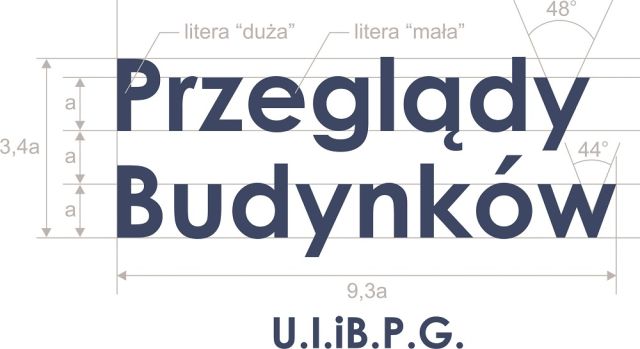 badania instalacji elektrycznych Przedecz